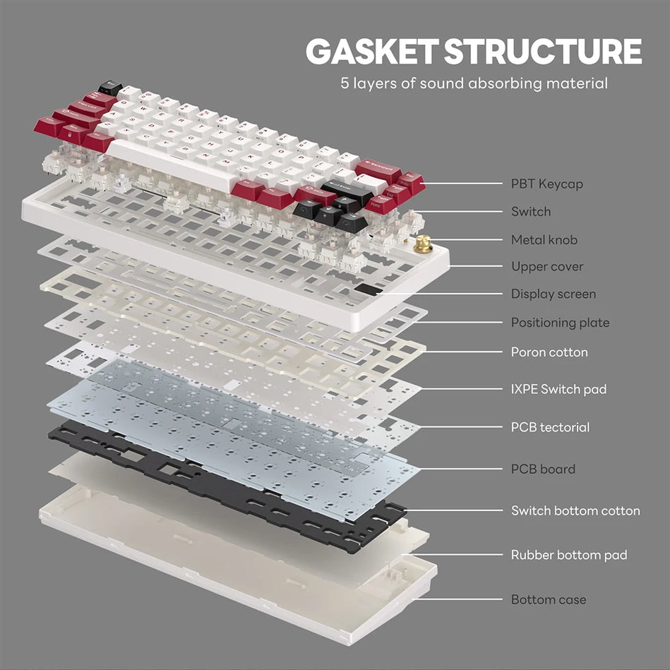 Teclado Mecánico RK ROYAL KLUDGE M65 Con Pantalla De Batería, 66 Teclas, Junta Multifuncional PBT, Teclado Inalámbrico De Tres Modos RGB Gaming