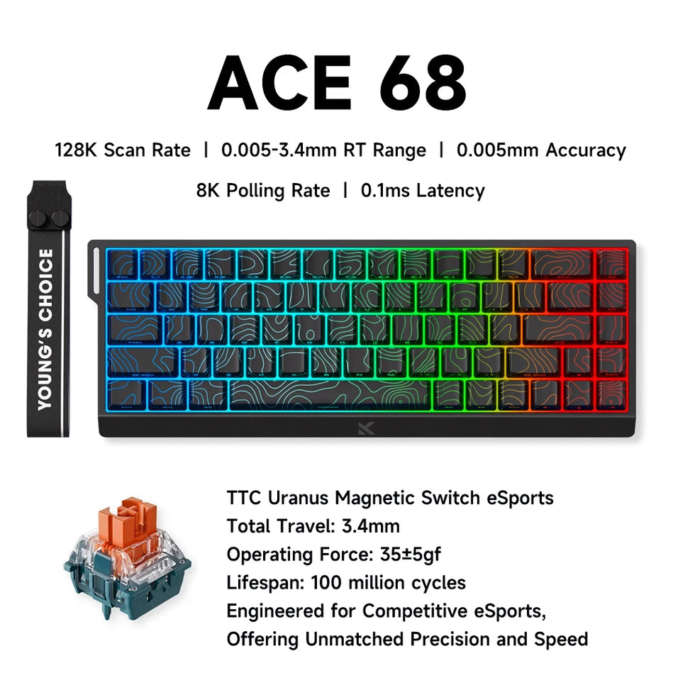 MCHOSE ACE 60/68