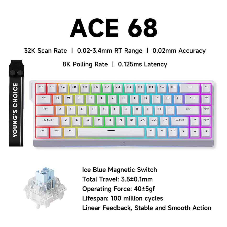 MCHOSE ACE 60/68