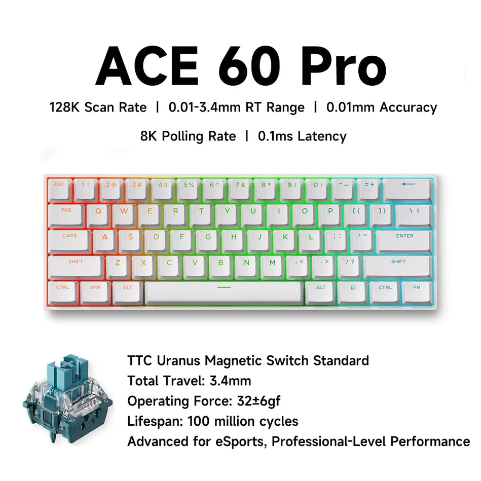MCHOSE ACE 60/68