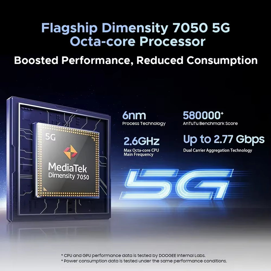 DOOGEE S200 5G Teléfono Resistente 6,72 "120Hz Pantalla 12GB RAM 256GB ROM 100MP AI Cámara Principal 10100Mah Android 14 NFC