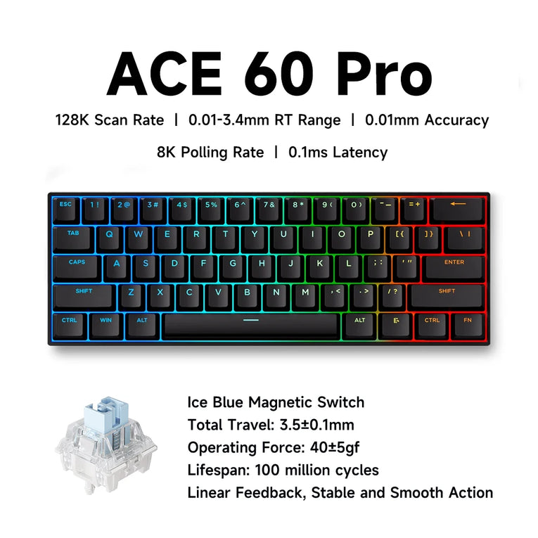 MCHOSE ACE 60/68