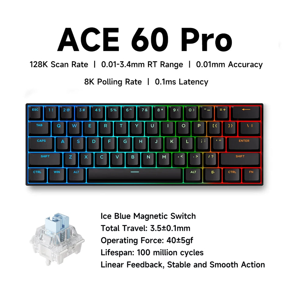 MCHOSE ACE 60/68