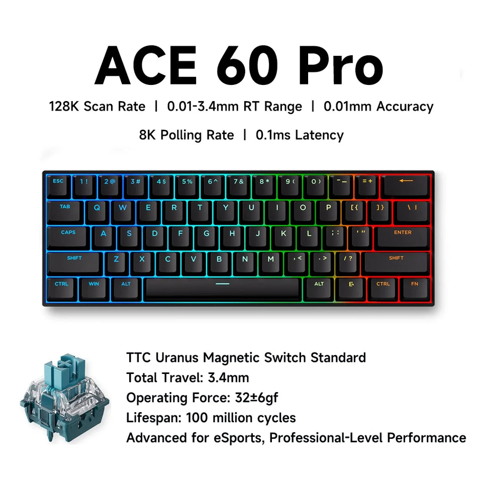 MCHOSE ACE 60/68