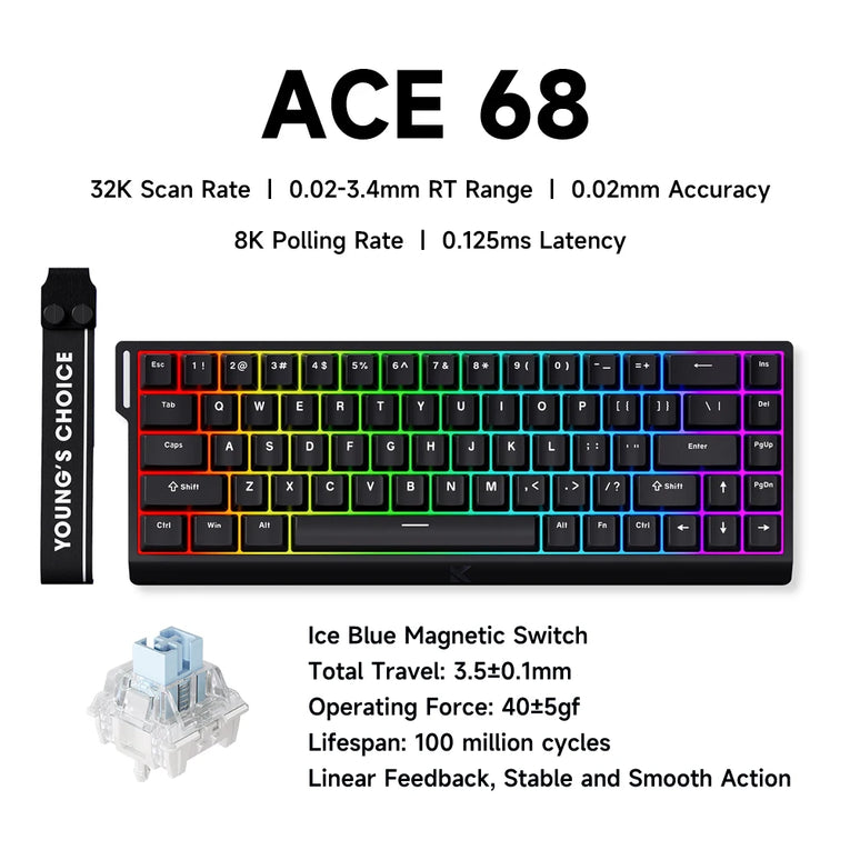 MCHOSE ACE 60/68