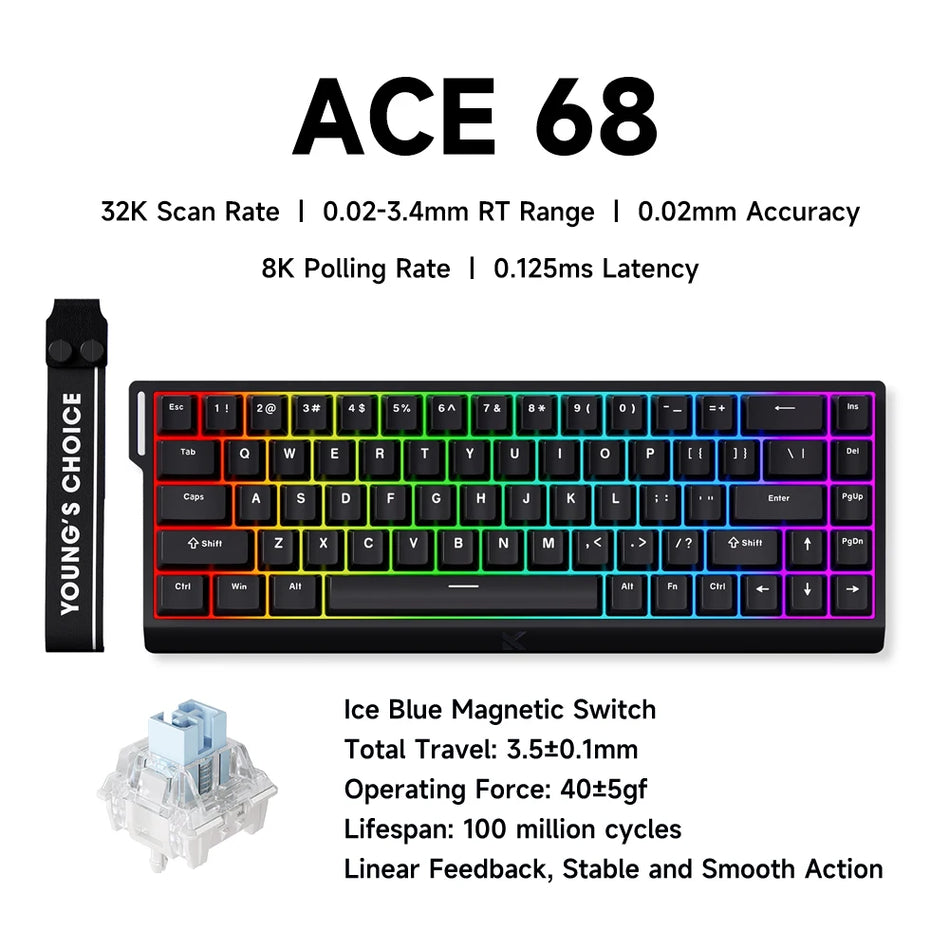 MCHOSE ACE 60/68