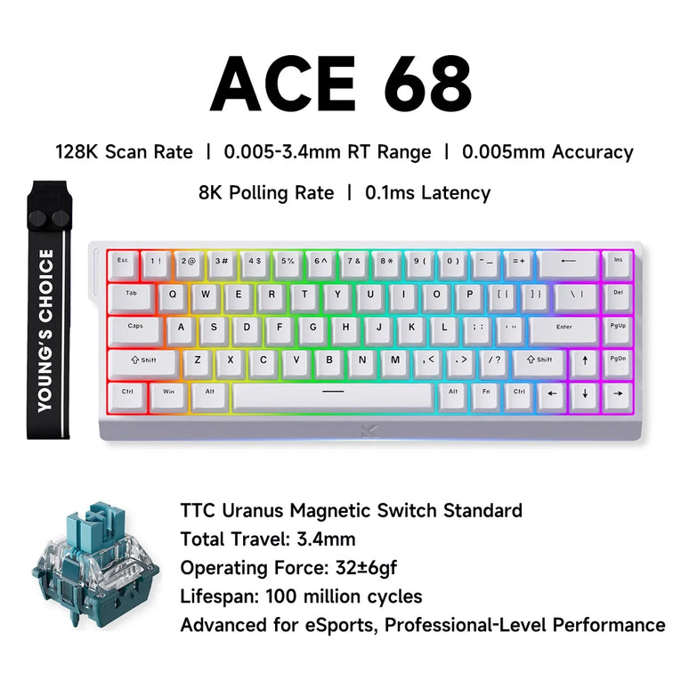 MCHOSE ACE 60/68
