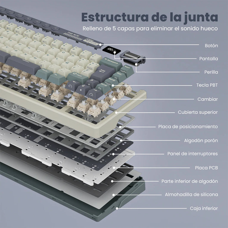 RK ROYAL KLUDGE M70 Teclas Personalizadas Teclado Para Gaming Pantalla De Batería Teclado Mecánico Inalámbrico PBT Multimodo