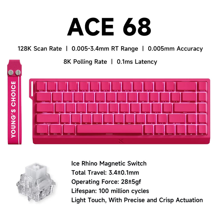 MCHOSE ACE 60/68