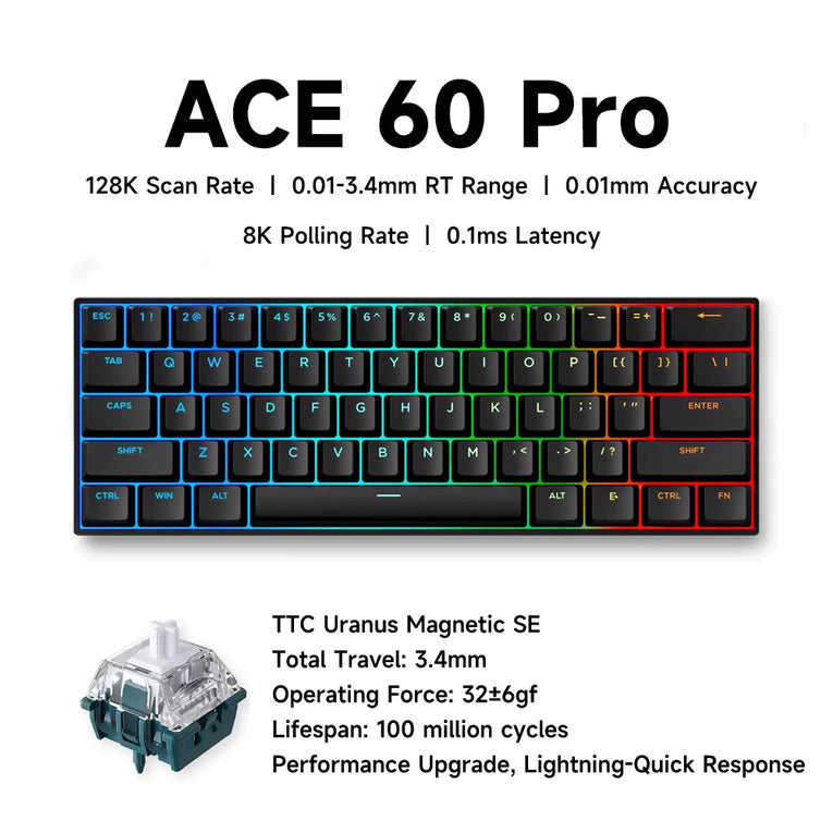 MCHOSE ACE 60/68