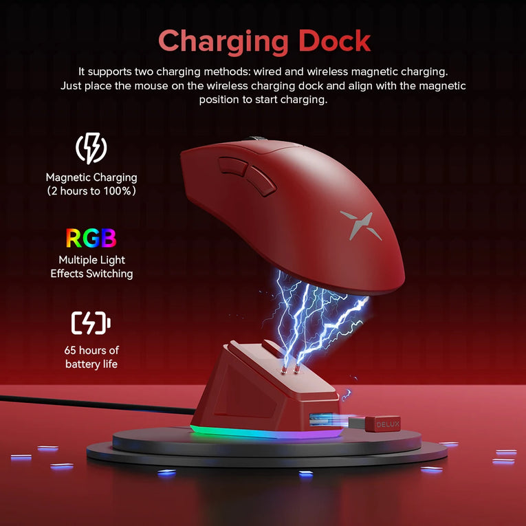 Delux M900 PRO - Ratón Inalámbrico Para Juegos , Ergonómico, 8K, Velocidad De Orolling PAW3395 BK3633