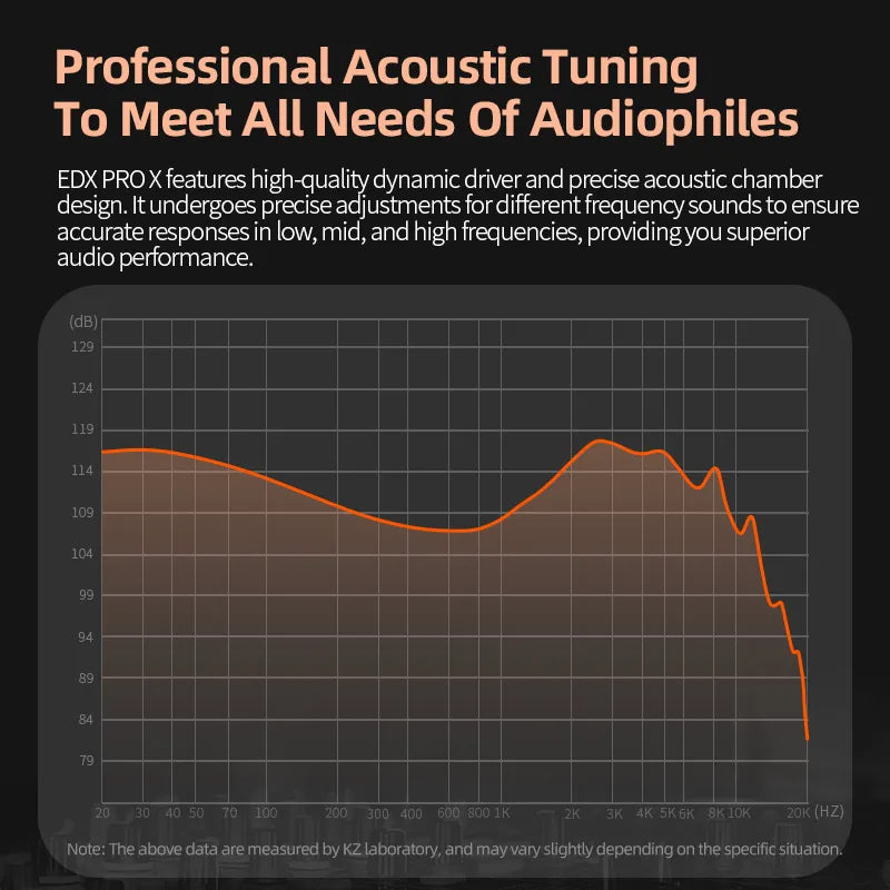 KZ EDX PRO X – Auriculares In-Ear HIFI con Graves Potentes y Diseño Deportivo
