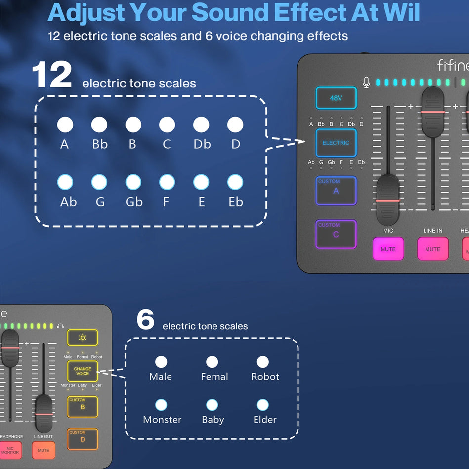 Mezclador De audio USB FIFINE Ampligame SC3
