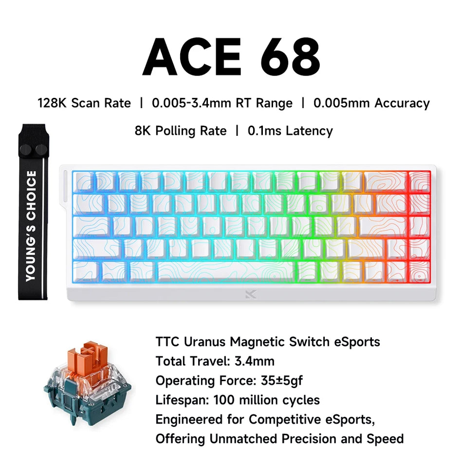 MCHOSE ACE 60/68