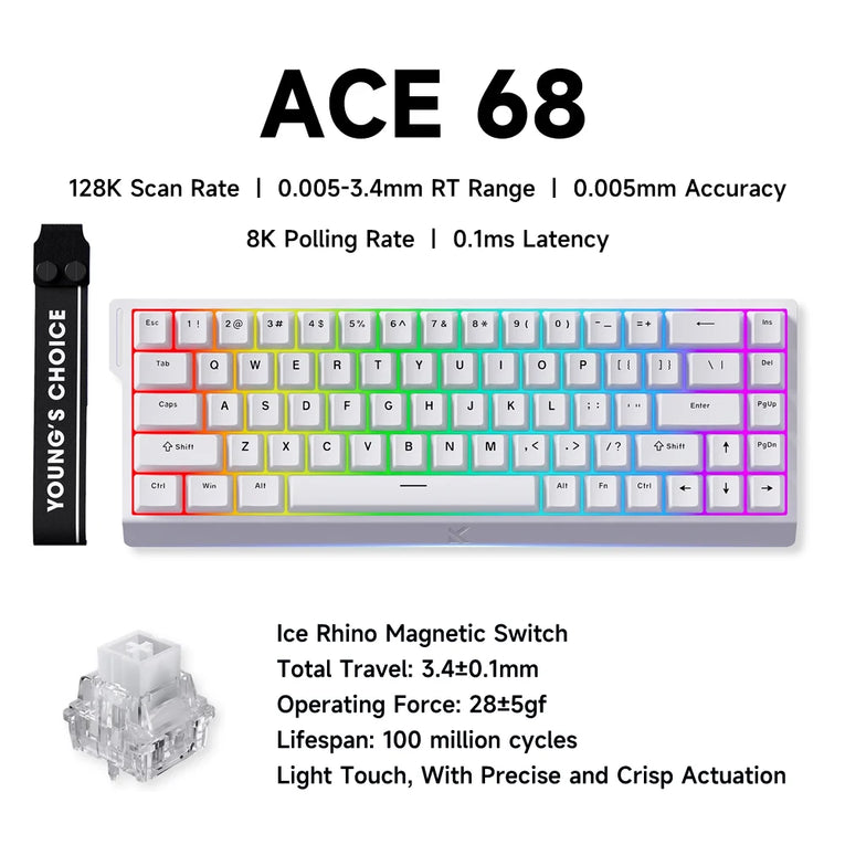 MCHOSE ACE 60/68
