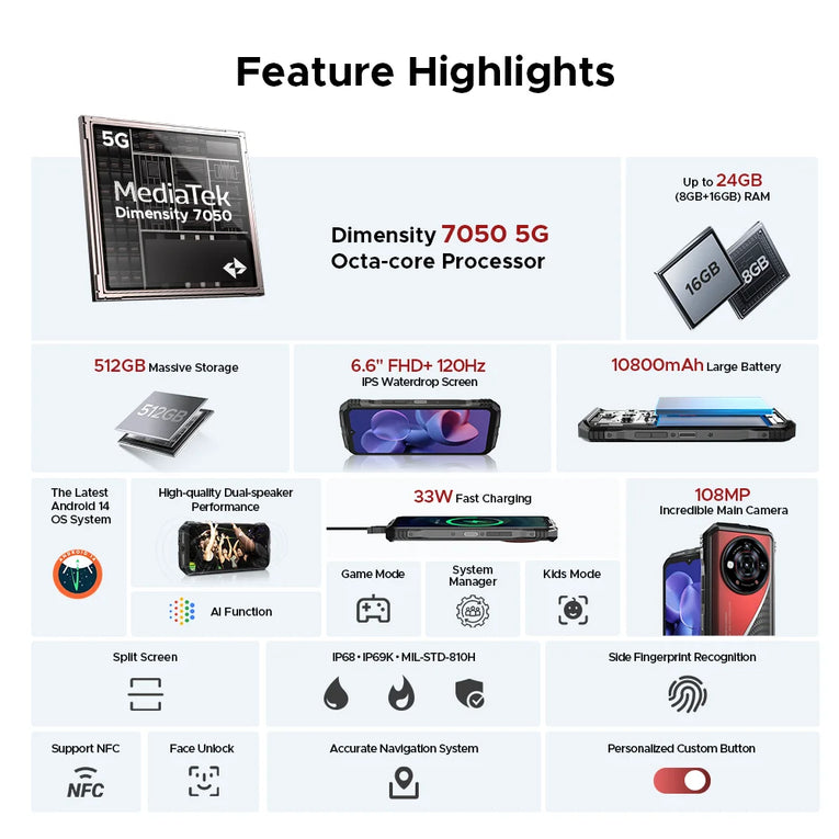 DOOGEE S118 Pro 5G Teléfono Resistente 6,6 ''FHD 120Hz 8GB RAM 512GB ROM 10800Mah Batería Android 14 Teléfono Celular Con NFC