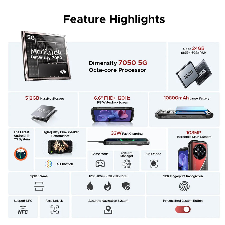 DOOGEE S118 Pro 5G Teléfono Resistente 6,6 ''FHD 120Hz 8GB RAM 512GB ROM 10800Mah Batería Android 14 Teléfono Celular Con NFC