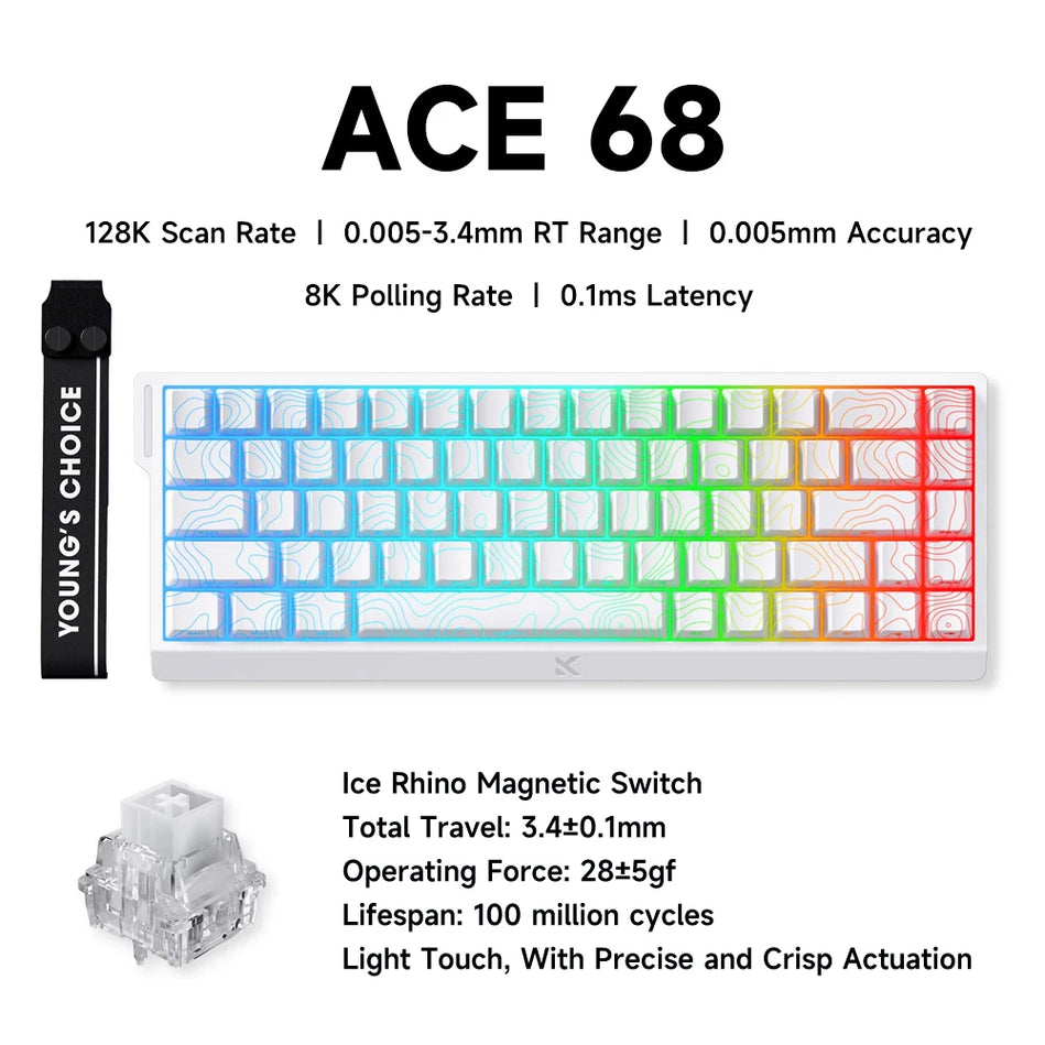 MCHOSE ACE 60/68