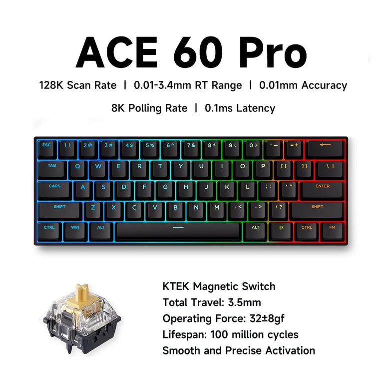 MCHOSE ACE 60/68