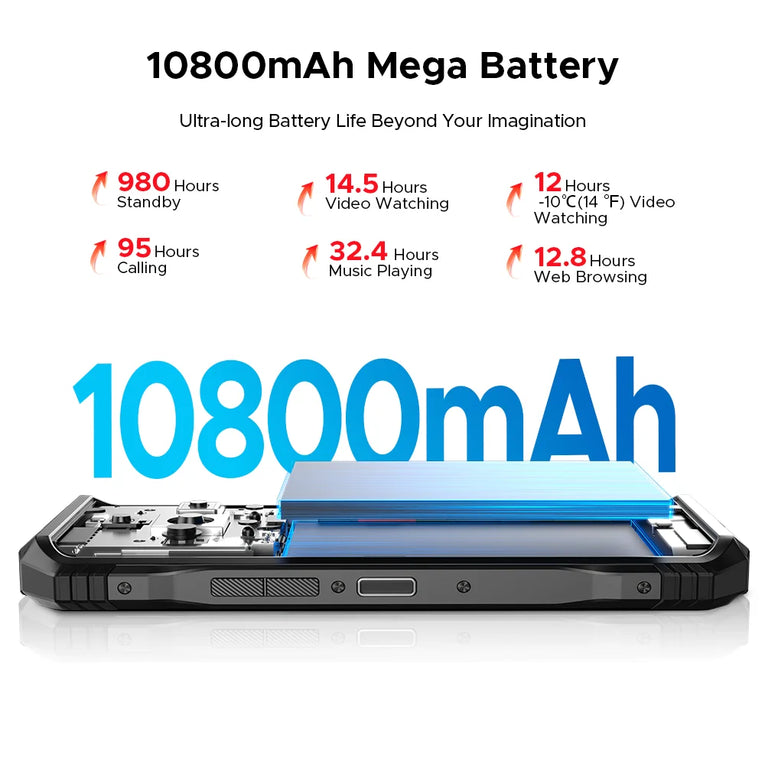 DOOGEE S118 Pro 5G Teléfono Resistente 6,6 ''FHD 120Hz 8GB RAM 512GB ROM 10800Mah Batería Android 14 Teléfono Celular Con NFC