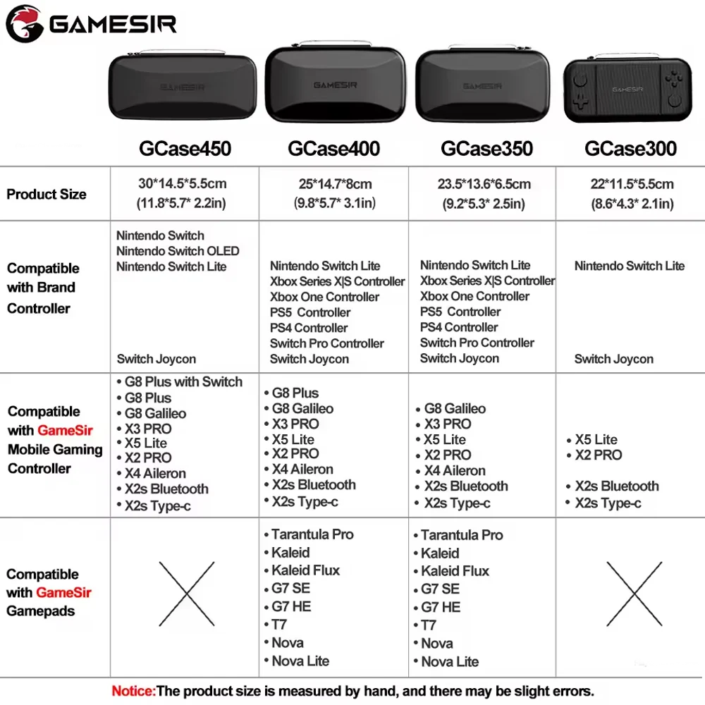Gamesir Estuches De Transporte