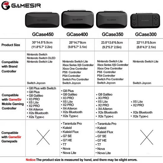 Gamesir Estuches De Transporte