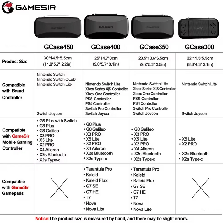 Gamesir Estuches De Transporte