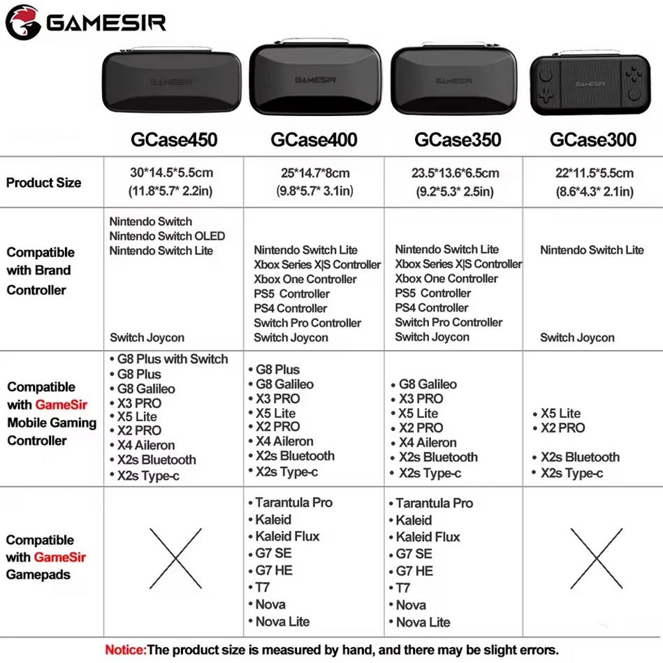 Gamesir Estuches De Transporte