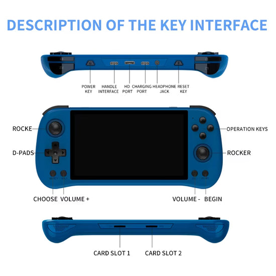 Powkiddy-Consola De Juegos Portátil X55, Dispositivo Retro De Código Abierto Con Pantalla IPS De 5,5 Pulgadas, 1280X720, RK3566