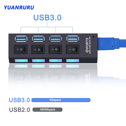 Hub USB 2.0/3.0 com ou sem alimentação externa