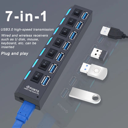 Hub USB 2.0/3.0 com ou sem alimentação externa