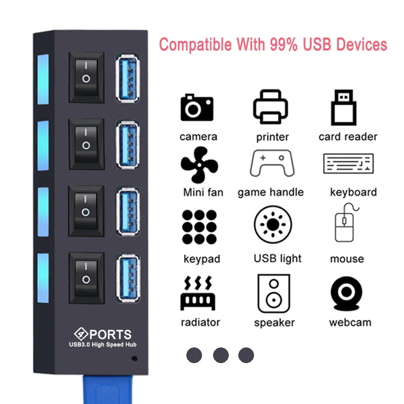 USB Hub 2.0/3.0 con o sin alimentación externa