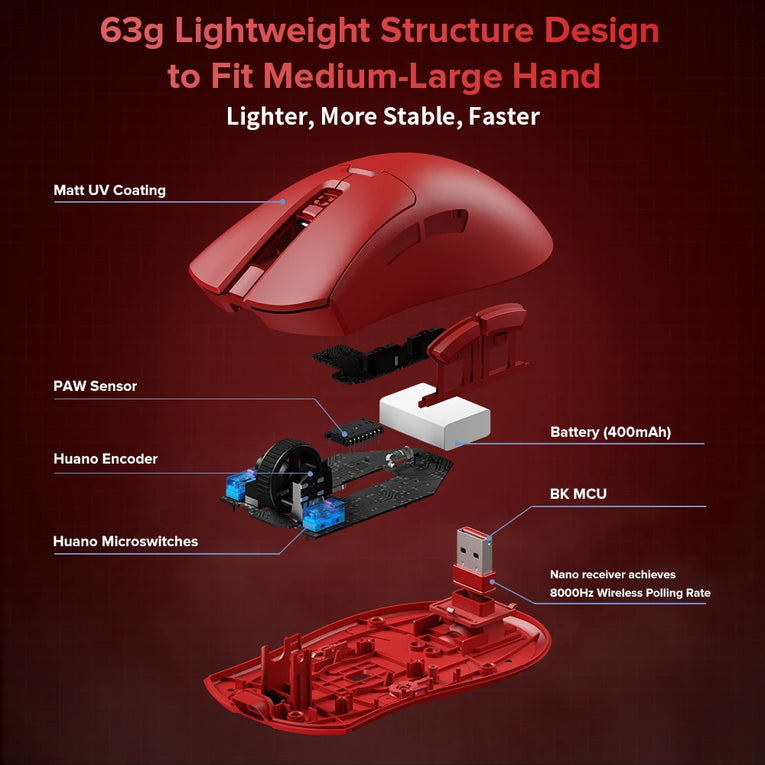 Delux M900 PRO - Ratón Inalámbrico Para Juegos , Ergonómico, 8K, Velocidad De Orolling PAW3395 BK3633