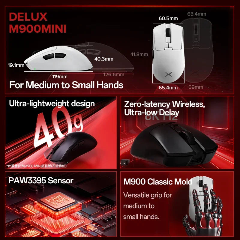 Delux M900Mini PRO - Ratón Inalámbrico Gaming  Ergonómico, Ultraligero, 40G, PAW3395, 8K Hz, Para Manos Medianas a Pequeñas
