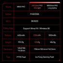 Delux M900Mini PRO - Ratón Inalámbrico Gaming  Ergonómico, Ultraligero, 40G, PAW3395, 8K Hz, Para Manos Medianas a Pequeñas