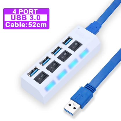 USB Hub 2.0/3.0 con o sin alimentación externa